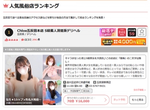 稼げない毎日、Chloeで終わりにしませんか？のアイキャッチ画像