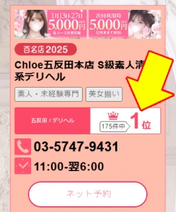 上位独占中✨未経験新人さんが一気に伸びている理由とは？のアイキャッチ画像