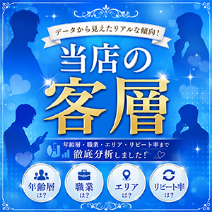 客層について🌸のアイキャッチ画像