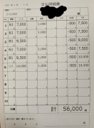 NN子さんのお給料例～