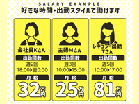 お給料は変わりません♪