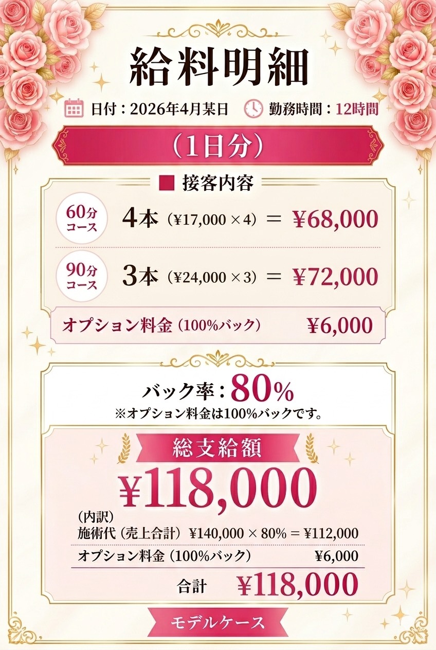 GALAXY PLUSの給与画像2