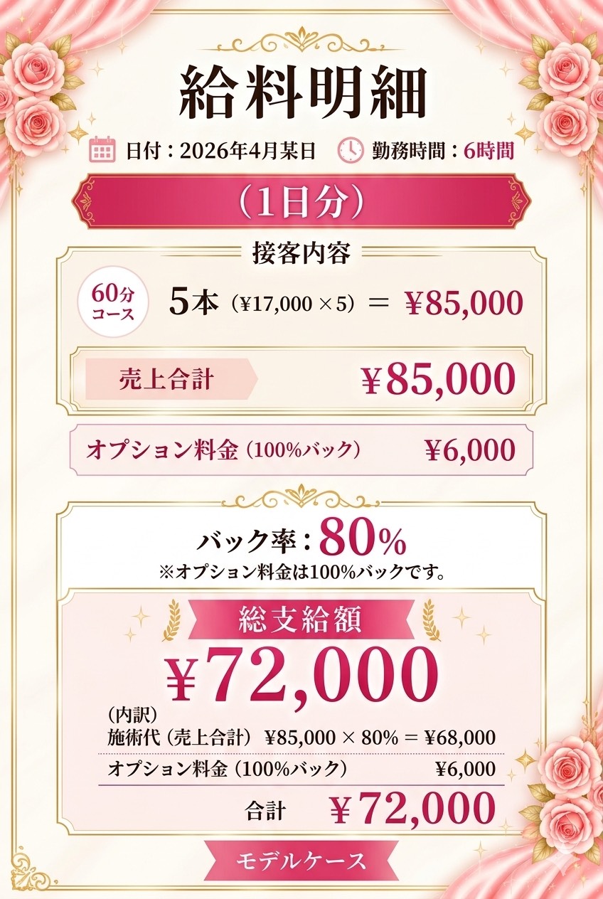 GALAXY PLUSの給与画像3