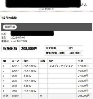 CLUB MUTEKI大阪本店の給与画像2