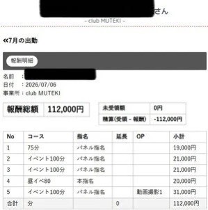 CLUB MUTEKI大阪本店の給与画像4