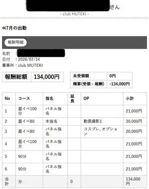 CLUB MUTEKI大阪本店の給与画像7