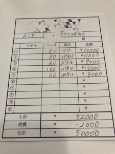 お給料【6月8日　本日の最高日給💰】のアイキャッチ画像