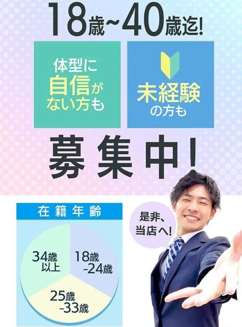 DOUBLE（札幌YESグループ）の年齢・スタイル関係ありません！