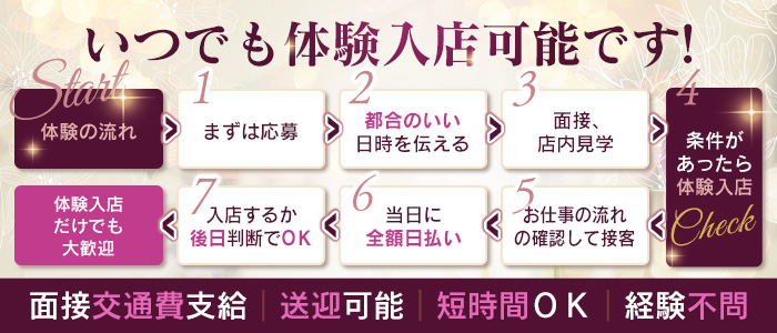 華女 YESグループ水戸