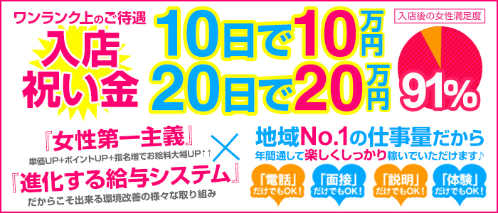 広島で評判のお店はココです!