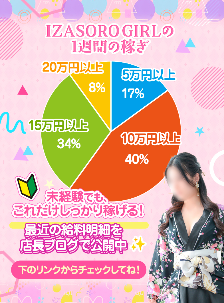 いざ候 本館の🔰未経験の女の子達の週間給料👧🏻💰