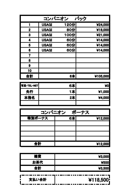 吉原USAGI バニーラバーの給与画像1
