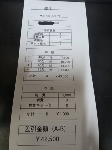 【リアル明細公開】新人さんの昨日（早番）のお給料をご紹介！のアイキャッチ画像