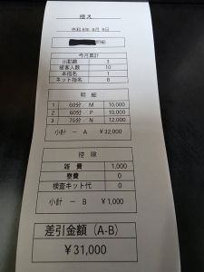 ​【リアル給料明細公開】男性経験が少なくても大丈夫！新人ちゃんが「短時間」で31,000円稼いだ1日✨のアイキャッチ画像