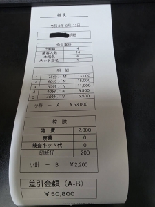 ​【給料明細公開】昨日の遅番スタッフの日払いは『50,800円』でした！のアイキャッチ画像
