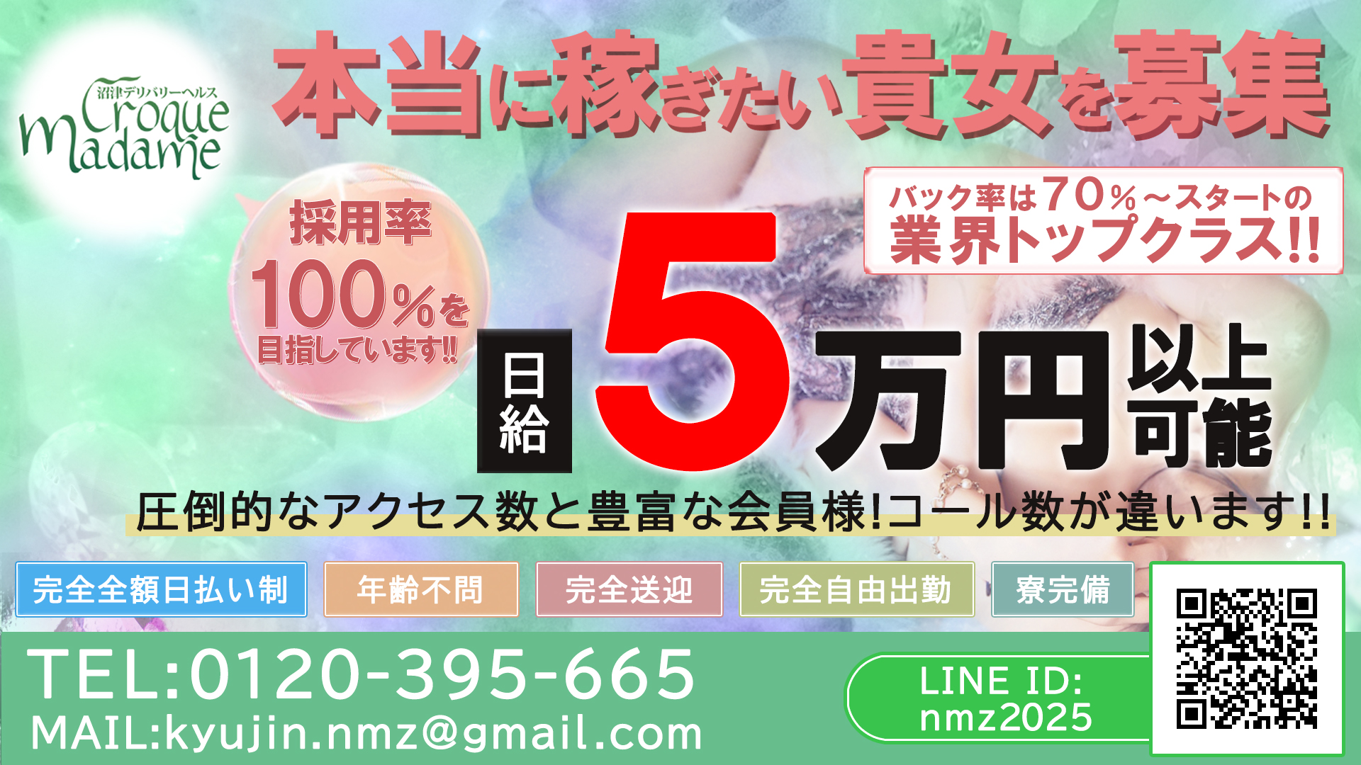 クロックマダム 沼津店の求人画像