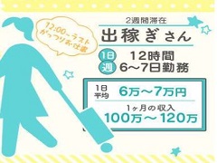 出稼ぎさんのお給料を紹介
