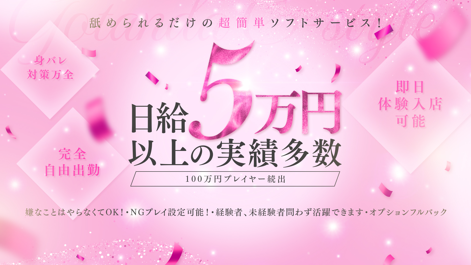 五反田C-スタイルの求人画像