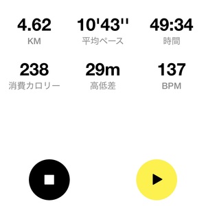 ウォーキングに挑戦しました👟のアイキャッチ画像