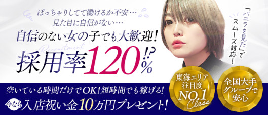 ドMな団地妻 名古屋・池下店