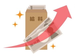 お給料についてのアイキャッチ画像