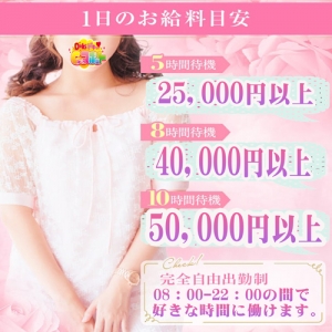 まさに今が稼ぎ時！！のアイキャッチ画像