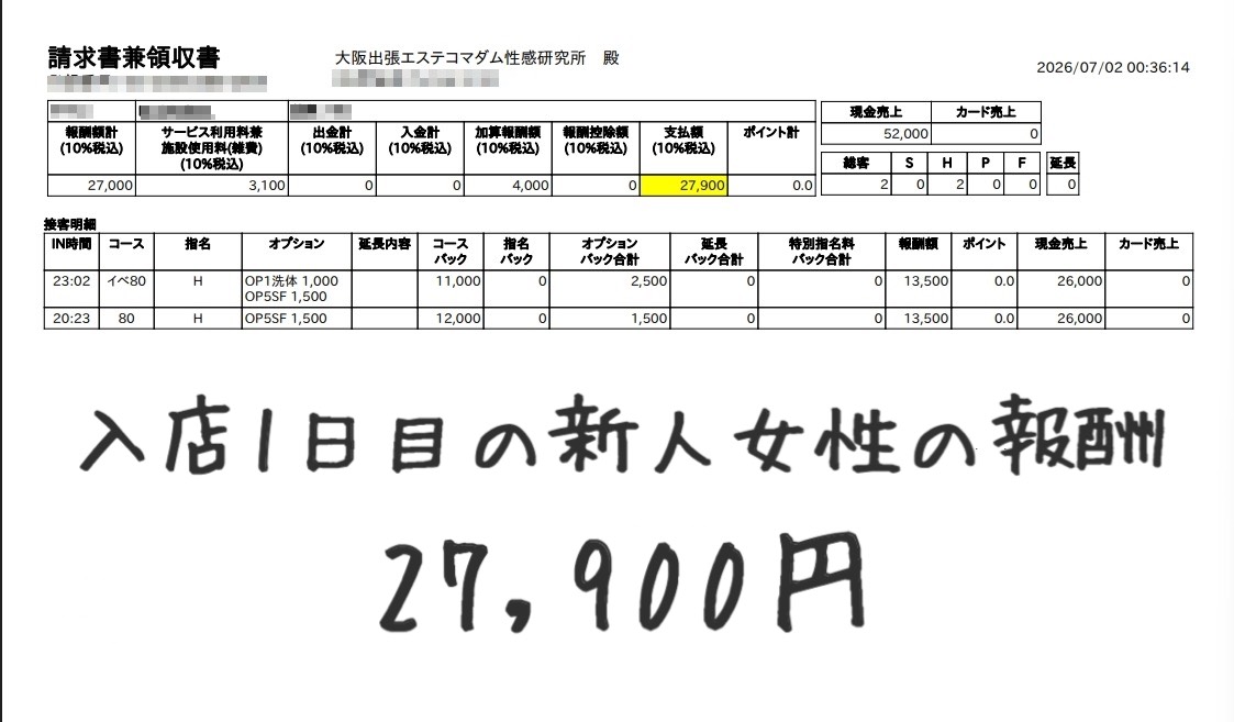 大阪出張エステコマダム性感研究所の給与画像3