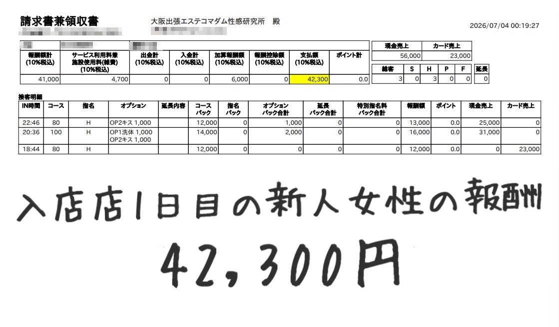 大阪出張エステコマダム性感研究所の給与画像4