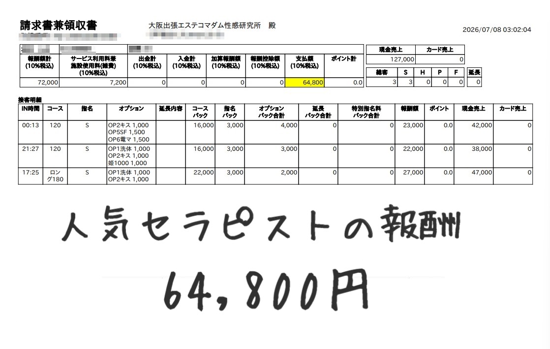 大阪出張エステコマダム性感研究所の給与画像5