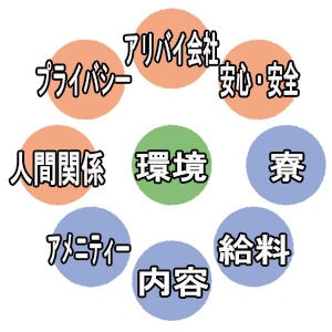 働く環境ぴかイチ!!のアイキャッチ画像