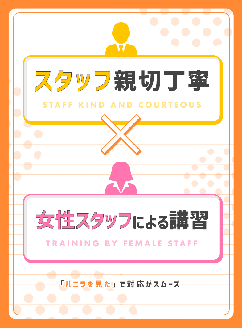 DESIRE（ディザイア）の働く環境にこだわったお店♪安定してガッツリ稼げます☆