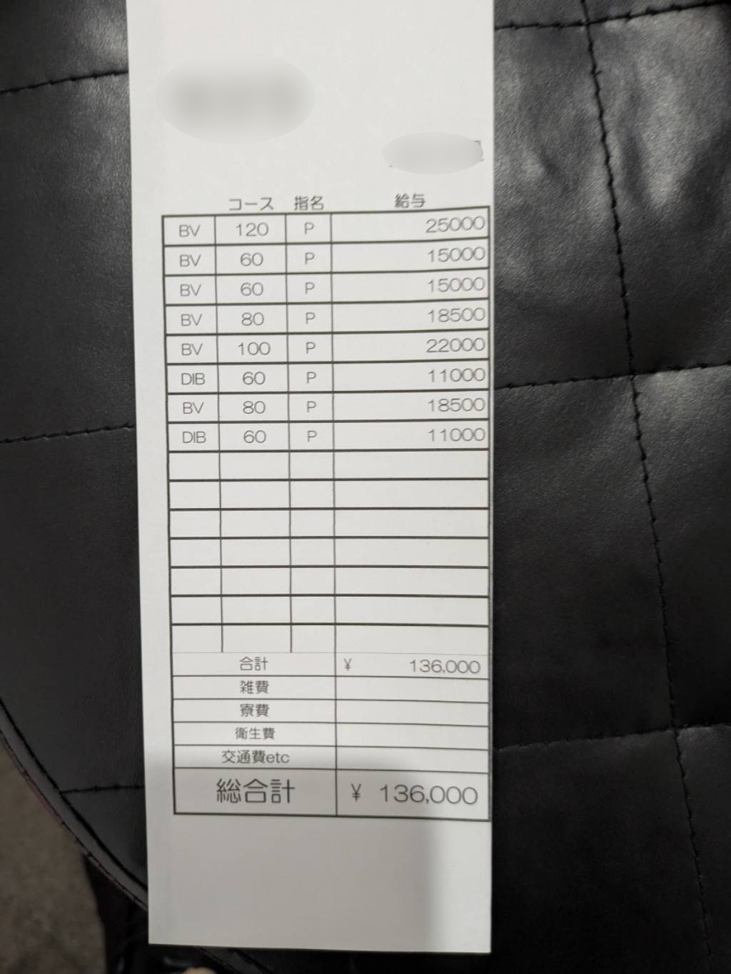 DIANA(ディアナ)の給与画像1