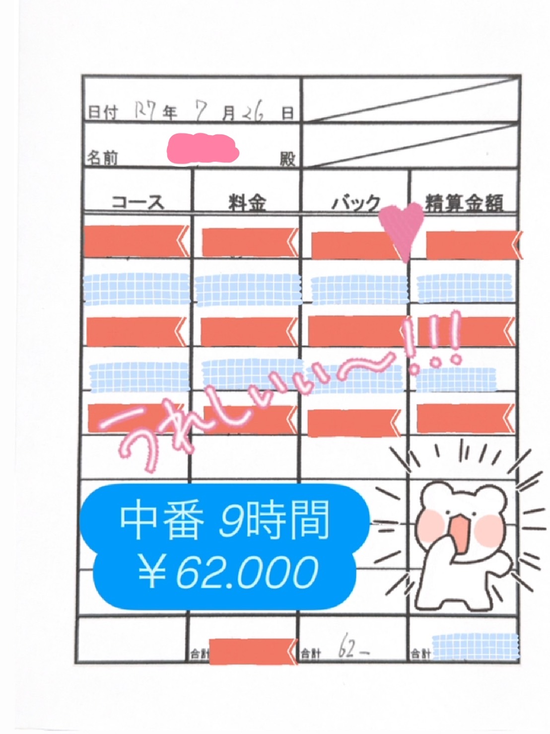 ディーノ～会えるアイドル～の給与画像2