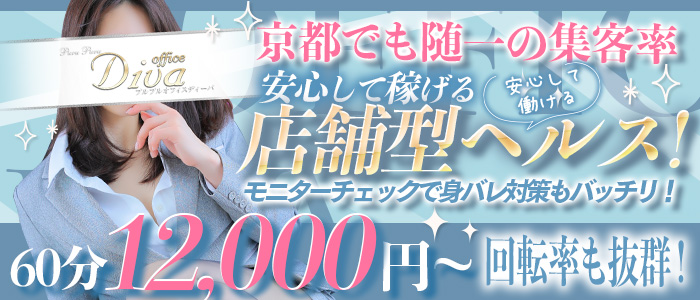 プルプルオフィスディーバ