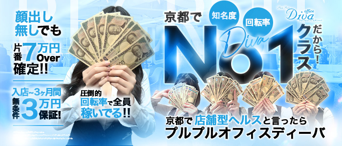 プルプルオフィスディーバ