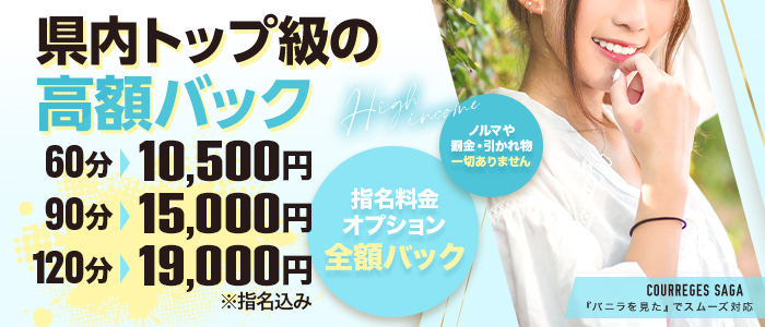 Courregesの求人情報