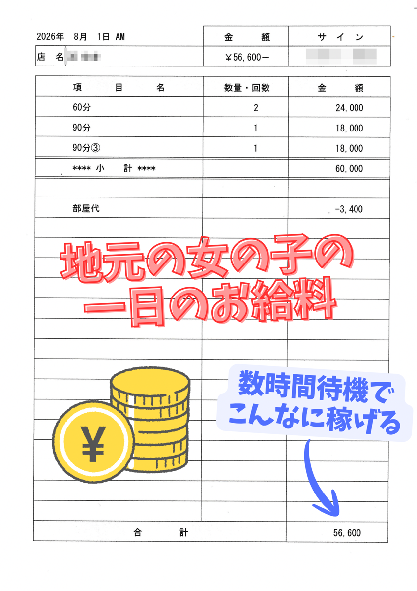 しらゆきひめの給与画像1