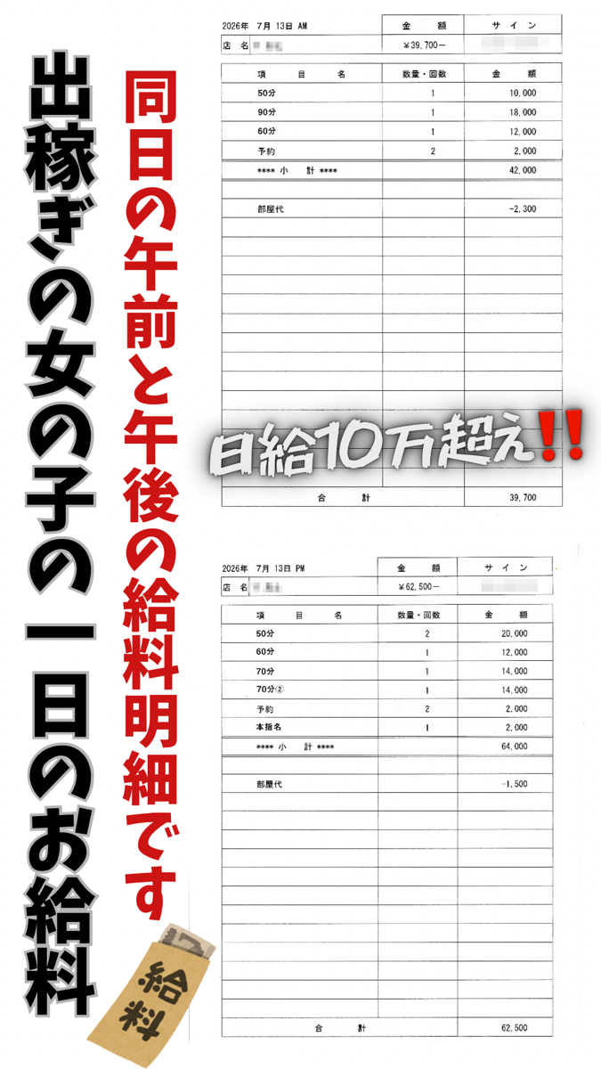 しらゆきひめの給与画像2