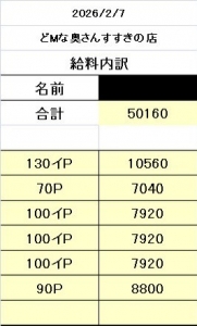 「1/31-2/7までの今週1週間のリアル収入例を公開💴✨」のアイキャッチ画像
