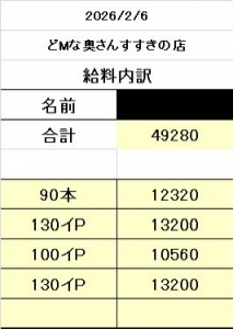 「昼だけ勤務で月20万円以上の副収入✨」のアイキャッチ画像