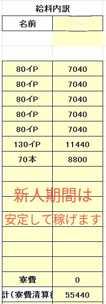 ドMバスターズ岡崎・安城・豊田店の給与画像3