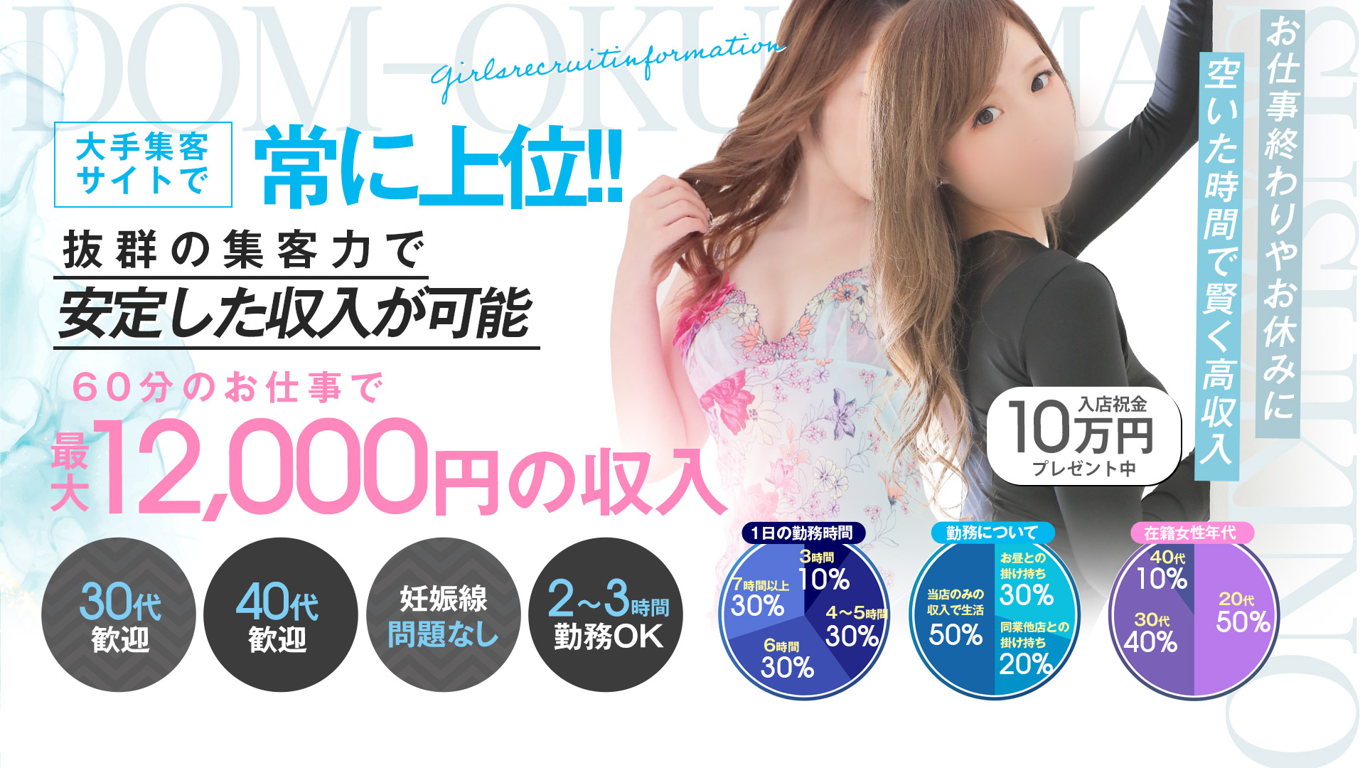 ドMな奥様 すすきの店の求人画像