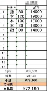 「週1日でも高収入！大人の女性が選ばれる理由💴」のアイキャッチ画像