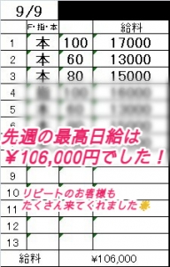 極秘情報🚫🚫1日で一番稼いでる女の子の&ldquo;最高日給&rdquo;教えます！のアイキャッチ画像