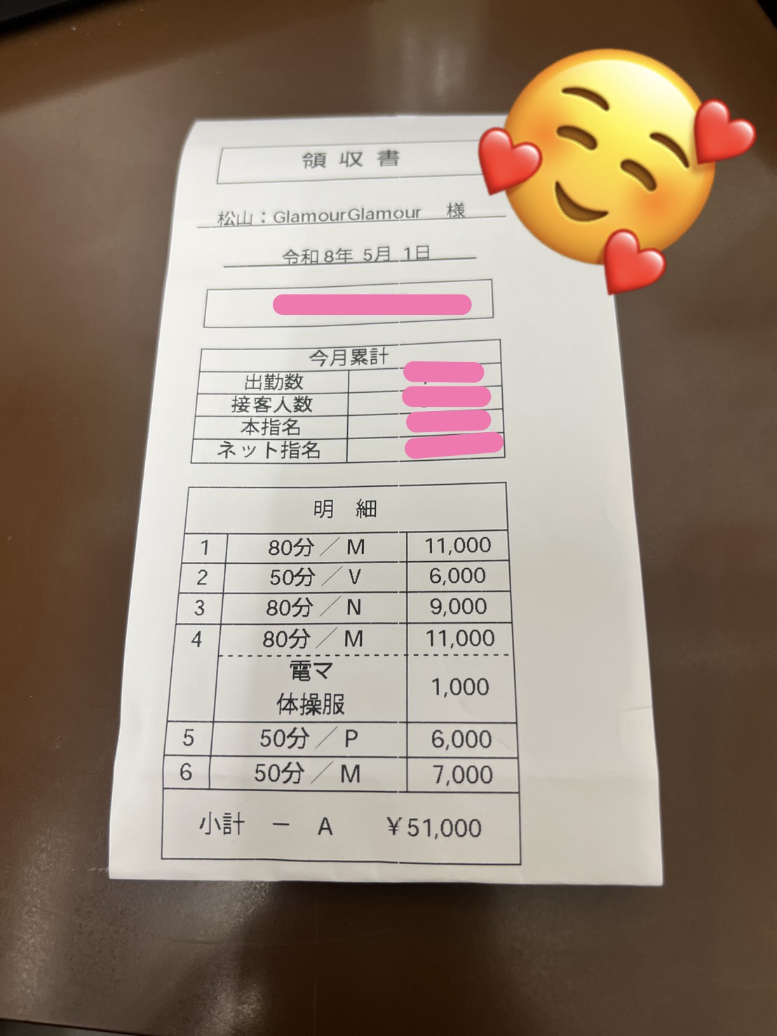 グラマーグラマー 松山店(イエスグループ)の給与画像2