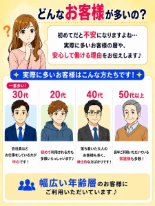 どんなお客様が利用されているのか？のアイキャッチ画像