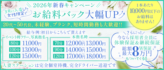 人妻ステーション