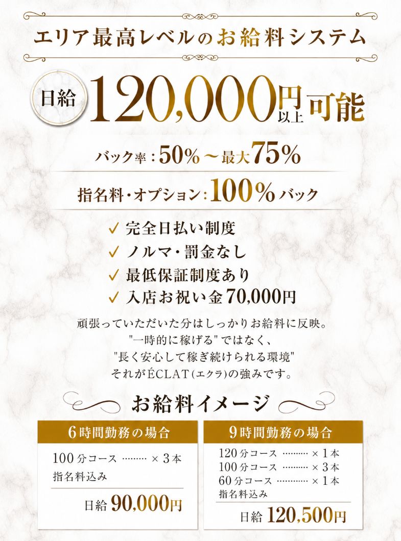 ECLAT(エクラ)の当店以上に稼げるお店ってどこですか？