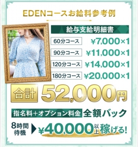 【必見！】直近の在籍キャストさんのお給料事情を公開します♪のアイキャッチ画像