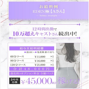 【稼げるのは当店の高級コース！】EDEN極コースについてご紹介します。のアイキャッチ画像